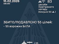ВСУ: ночью перехвачены 55 из 83 БПЛА. МО РФ: сбиты 68 беспилотников
