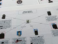 В Конгресс США переданы разъяснения по "делу Эпштейна" со списком упомянутых знаменитостей