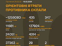 Генштаб ВСУ: данные о потерях армии РФ на 1456-й день войны
