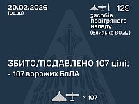 ВСУ: ночью перехвачены 107 из 128 БПЛА. МО РФ: сбиты 149 беспилотников
