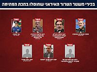 ЦАХАЛ заявил о ликвидации "верхушки силового руководства" Ирана: названы имена
