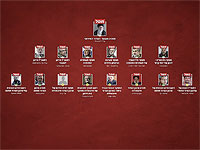 "Али Хаменеи и 40 сообщников": ЦАХАЛ подтвердил гибель десятков лидеров режима