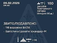 ВСУ: ночью перехвачены ракеты и 116 из 149 БПЛА, есть жертвы. МО РФ: сбиты 69 беспилотников