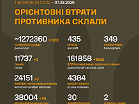 Генштаб ВСУ: данные о потерях армии РФ на 1473-й день войны