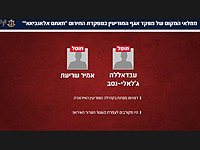 В Тегеране ликвидированы двое офицеров разведуправления "Хатам аль-Анбия"