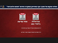 В Тегеране ликвидированы двое офицеров разведуправления "Хатам аль-Анбия"