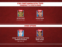 В Газе ликвидирована группа боевиков, включая двух участников резни 7 октября