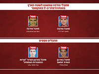 В Газе ликвидирована группа боевиков, включая двух участников резни 7 октября