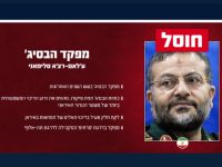 Командующий формированием "Басидж" в Иране Голамреза Сулеймани ликвидирован в Тегеране