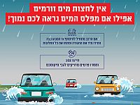 Наводнения, грозы и град: пожарно-спасательная служба Израиля публикует предупреждения