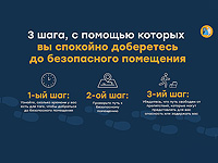 Более 1000 пострадавших и трое погибших из-за падений во время ракетной тревоги