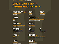 Генштаб ВСУ: данные о потерях армии РФ на 1494-й день войны