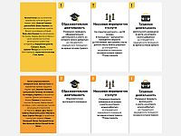 Указания Командования тылом остаются без изменений