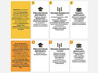 Указания Командования тылом остаются без изменений