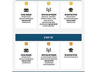 Служба тыла расширила "желтую зону" и ввела новые послабления