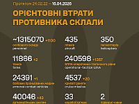 Генштаб ВСУ: данные о потерях армии РФ на 1513-й день войны
