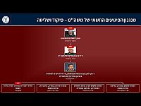 "Мосад" раскрыл планы КСИР по терактам против израильтян за рубежом, в том числе в Азербайджане
