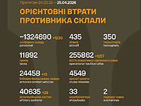 Генштаб ВСУ: данные о потерях армии РФ на 1522-й день войны