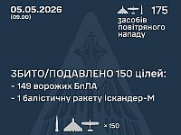 ВСУ: ночью перехвачены 1 из 11 ракет, 149 из 164 БПЛА, есть жертвы. МО РФ: сбиты 289 беспилотников
