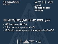 Рекордный массированный ракетно-дроновый удар по Украине. МО РФ: сбиты 36 беспилотников
