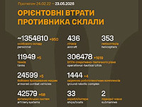 Генштаб ВСУ: данные о потерях армии РФ на 1550-й день войны