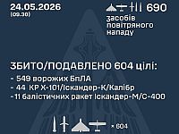 ВСУ: ночью перехвачены 55 из 90 ракет, 549 из 600 БПЛА, есть жертвы. МО РФ: сбиты 33 беспилотника
