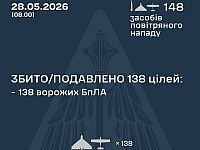 ВСУ: ночью перехвачены 138 из 147 БПЛА. МО РФ: сбиты 62 беспилотника
