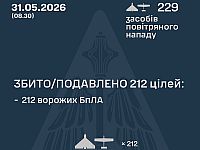 ВСУ: ночью перехвачены 212 из 229 БПЛА. МО РФ: сбиты 216 беспилотников
