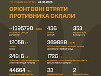 Генштаб ВСУ: данные о потерях армии РФ на 1582-й день войны