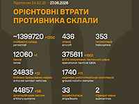 Генштаб ВСУ: данные о потерях армии РФ на 1585-й день войны