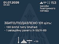 ВСУ: ночью перехвачены 1 из 2 ракет, 130 из 151 БПЛА
