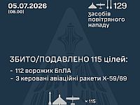 ВСУ: ночью перехвачены 112 из 125 БПЛА. МО РФ: сбит 71 беспилотник
