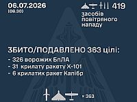 ВСУ: ночью перехвачены 37 из 68 ракет, 326 из 351 БПЛА. МО РФ: сбиты 519 беспилотников