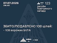 ВСУ: ночью перехвачены 108 из 123 БПЛА

