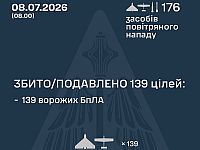 ВСУ: ночью перехвачены 139 из 169 БПЛА. МО РФ: сбиты 415 беспилотников
