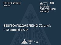 ВСУ: ночью перехвачены 72 из 94 БПЛА. МО РФ: сбиты 73 беспилотника
