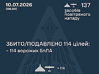 ВСУ: ночью перехвачены 114 из 137 БПЛА. МО РФ: сбиты 376 беспилотников
