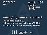 ВСУ: ночью перехвачены 18 из 41 ракет, 108 из 125 БПЛА, есть жертвы. МО РФ: сбиты 243 беспилотника
