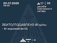 ВСУ: ночью перехвачены 81 из 94 БПЛА. МО РФ: сбиты 140 беспилотников
