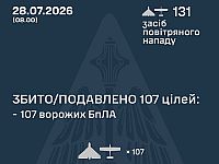 ВСУ: ночью сбиты 107 из 131 БПЛА. МО РФ: перехвачены 356 БПЛА. Атакованы объекты около Москвы