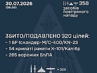 ВСУ: ночью сбиты 55 из 74 ракет, 265 из 284 БПЛА. МО РФ: перехвачены 258 БПЛА
