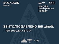 ВСУ: ночью сбиты 195 из 255 БПЛА, есть жертвы. МО РФ: сбит 371 БПЛА. Атакованы Wildberries и НПЗ
