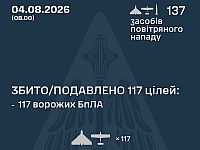 ВСУ: ночью сбиты 117 из 136 БПЛА
