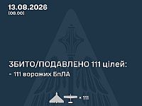 ВСУ: ночью сбиты 111 из 133 БПЛА