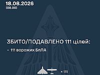 ВСУ: ночью сбиты 111 из 147 БПЛА. МО РФ: перехвачен 791 БПЛА, снова удар по Wildberries
