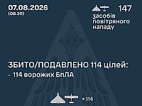 ВСУ: ночью сбиты 114 из 147 БПЛА. МО РФ: перехвачены 203 БПЛА. Снова удар по Wildberries
