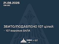 ВСУ: ночью сбиты 107 из 135 БПЛА. МО РФ: перехвачены 325 БПЛА
