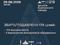 ВСУ: ночью сбиты 0 из 17 ракет, 174 из 202 БПЛА. МО РФ: перехвачены 153 БПЛА
