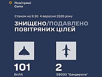 ВСУ: ночью сбиты 103 из 121 БПЛА. МО РФ: перехвачены 490 БПЛА

