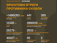 Генштаб ВСУ: данные о потерях армии РФ на 1655-й день войны